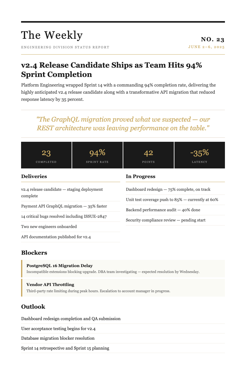 Editorial Magazine Weekly Report